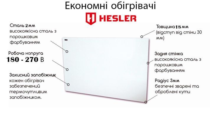 Обогреватель стеклокерамический Hesler PN 192, Germany, Гарантия 64 месяца!